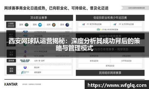 西安网球队运营揭秘：深度分析其成功背后的策略与管理模式